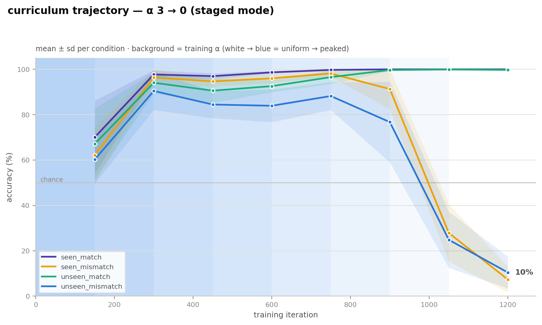 trajectory.png