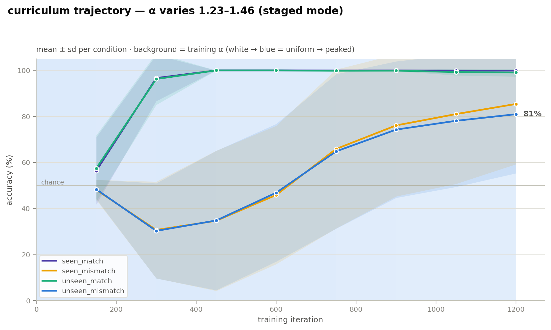 trajectory.png