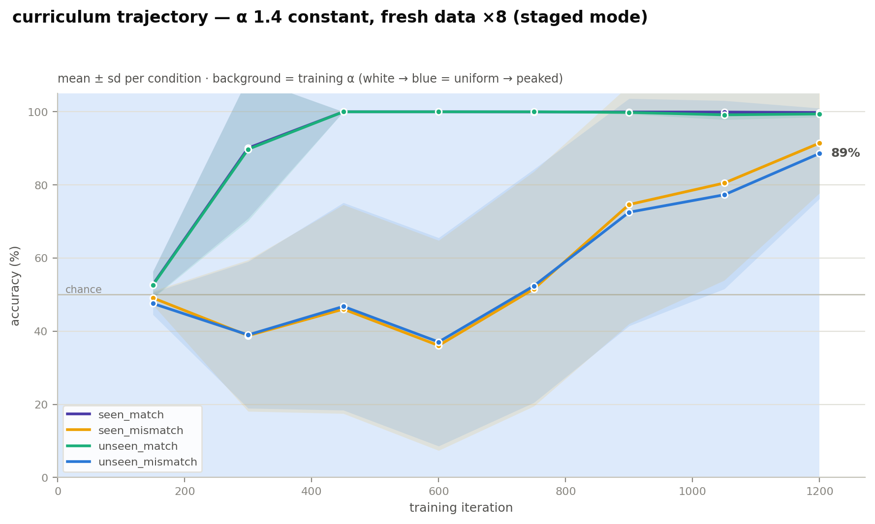 trajectory.png