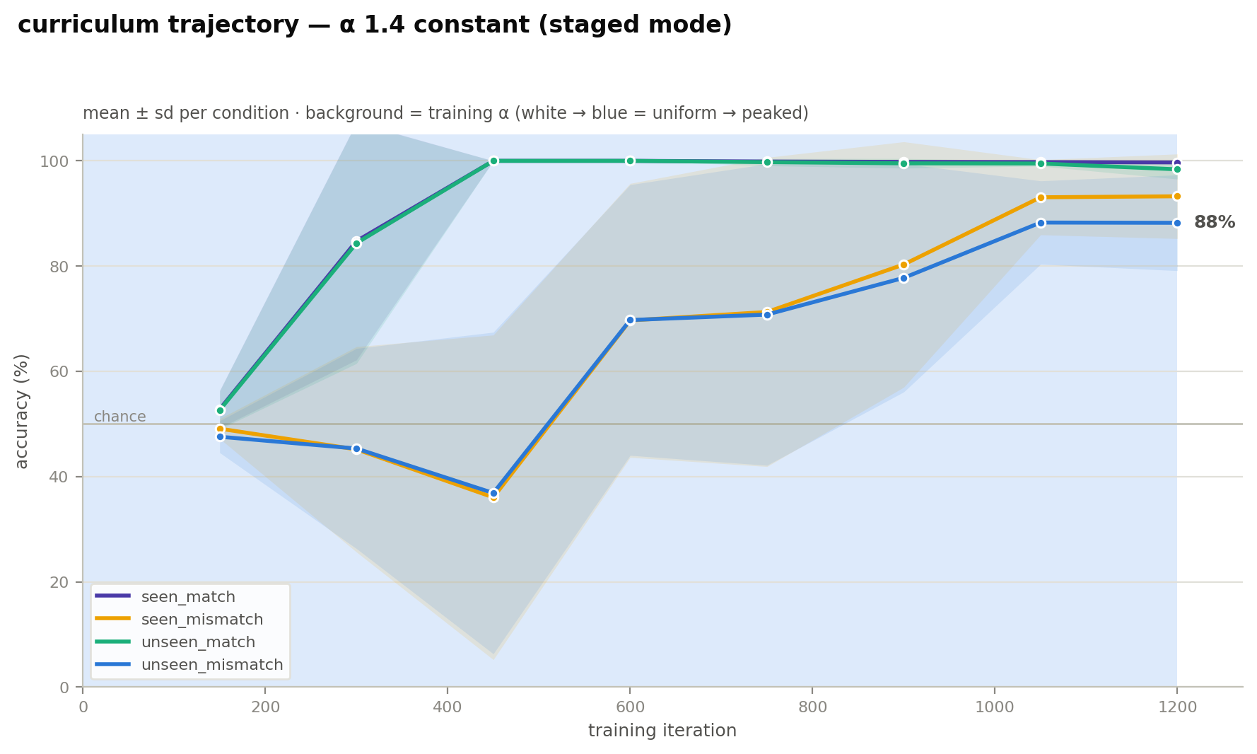 trajectory.png