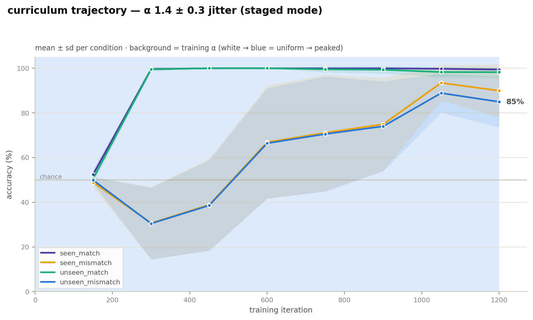trajectory.png