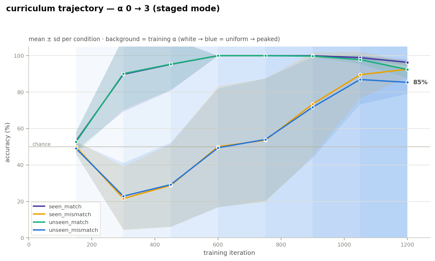 trajectory.png