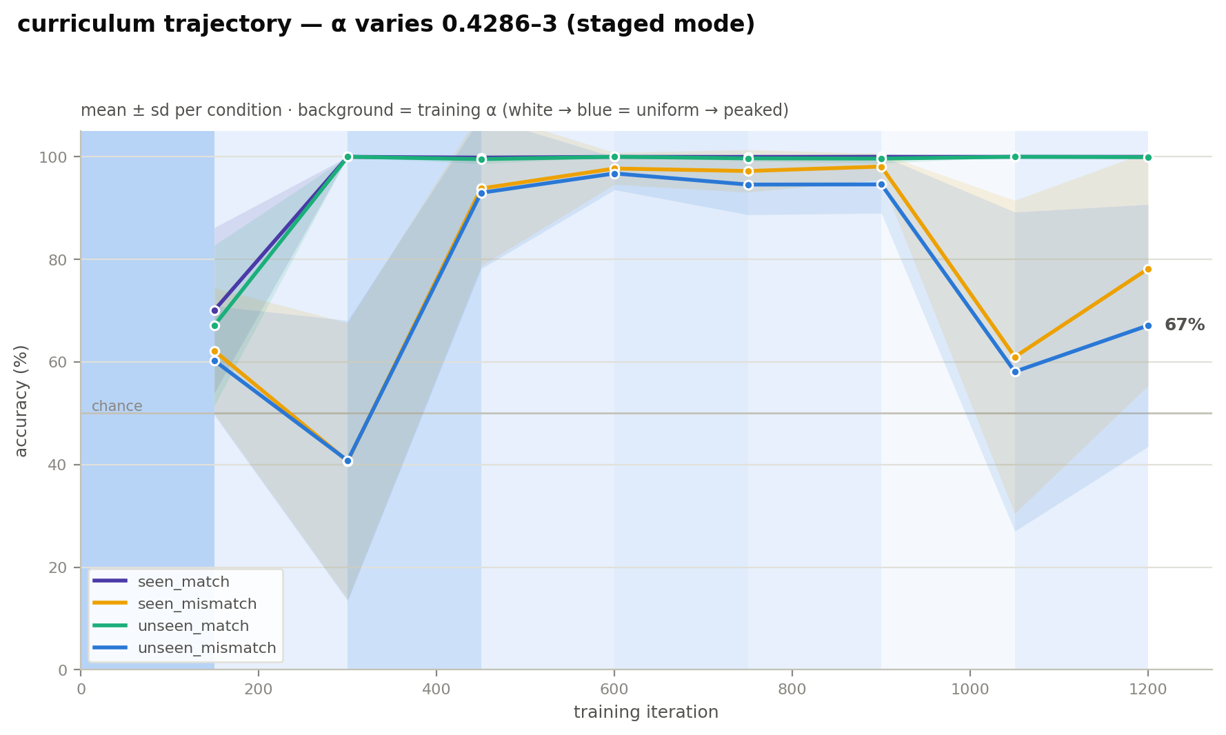 trajectory.png