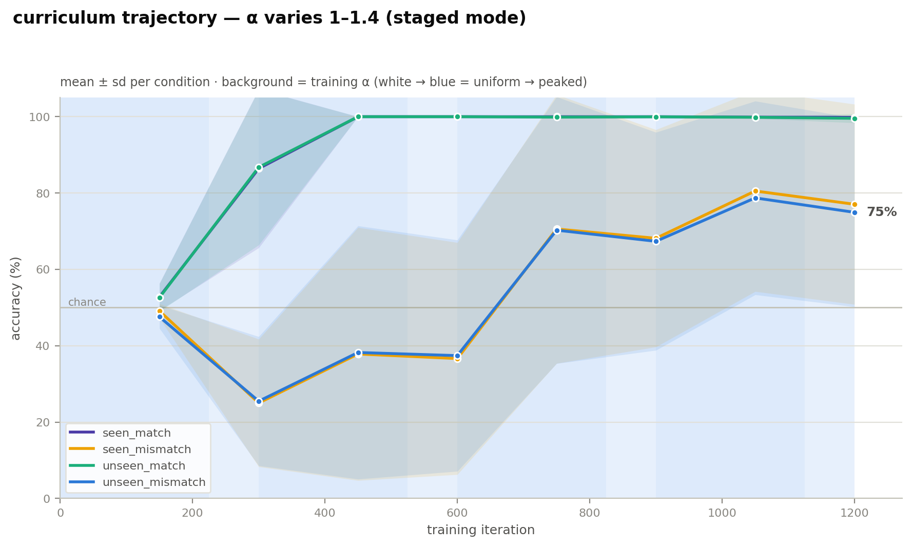 trajectory.png
