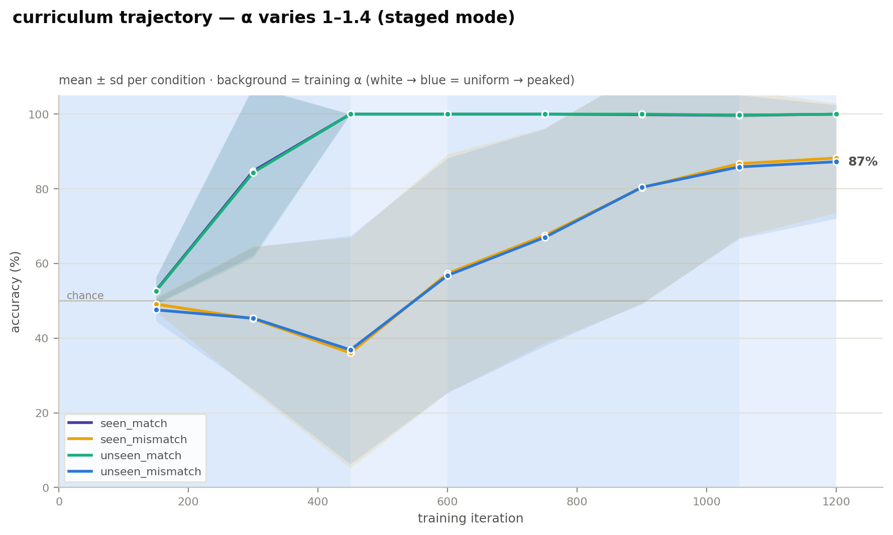 trajectory.png