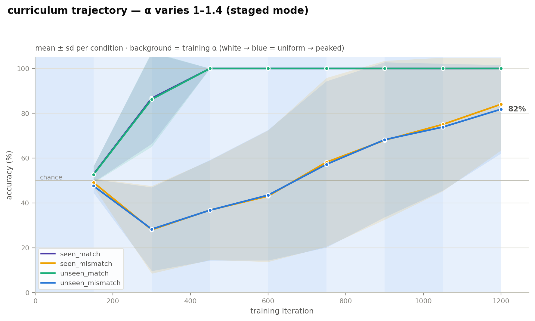 trajectory.png