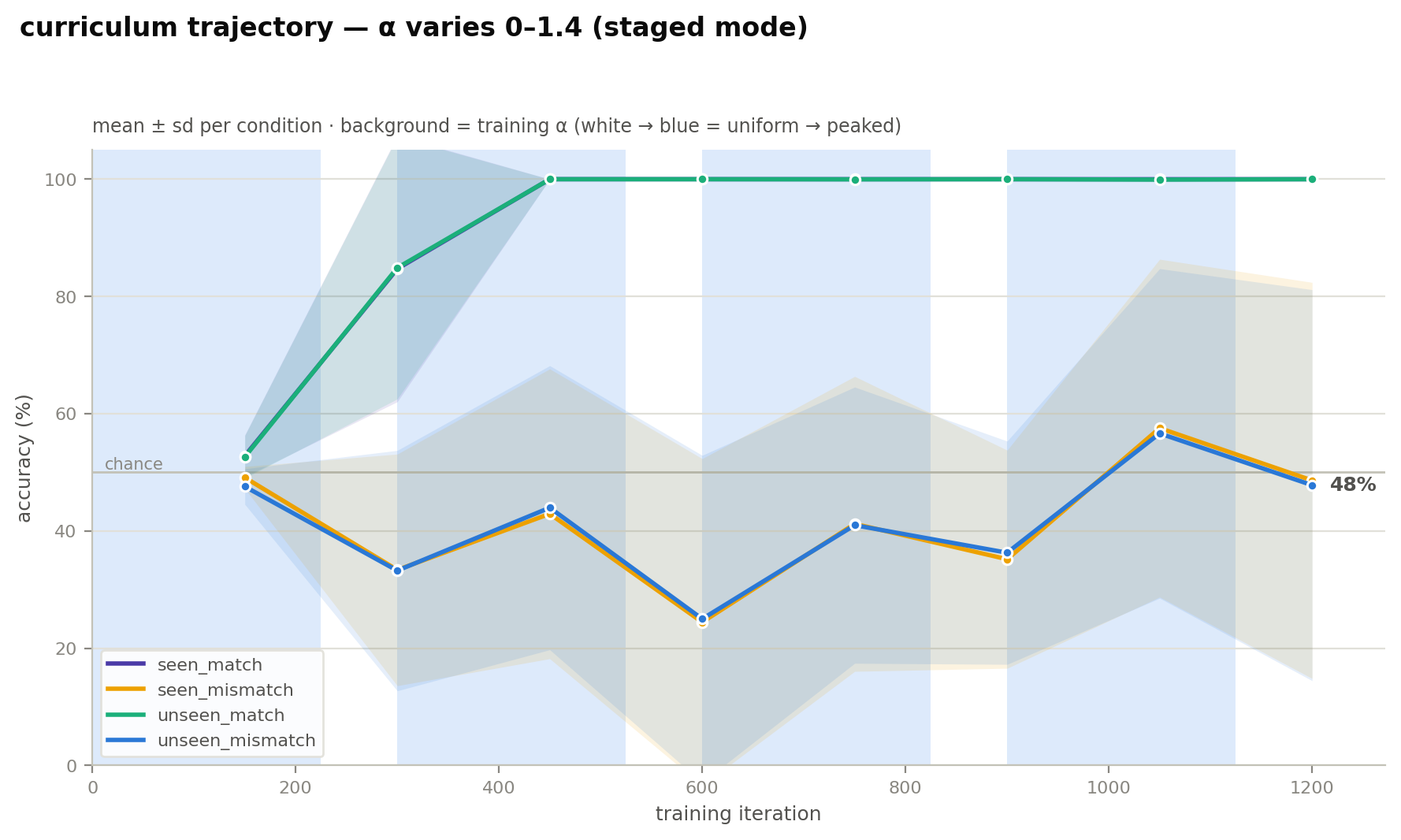 trajectory.png