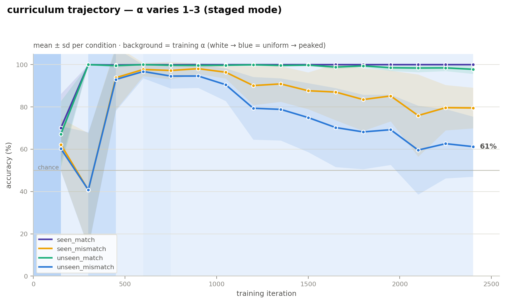 trajectory.png