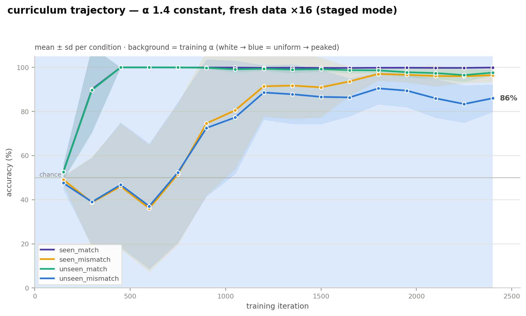 trajectory.png