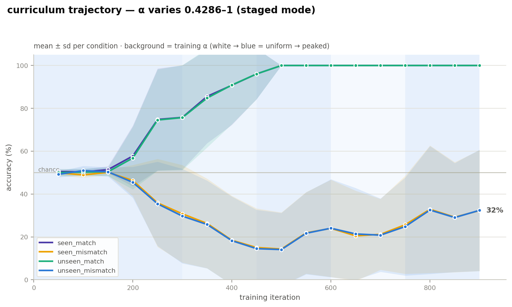 trajectory.png