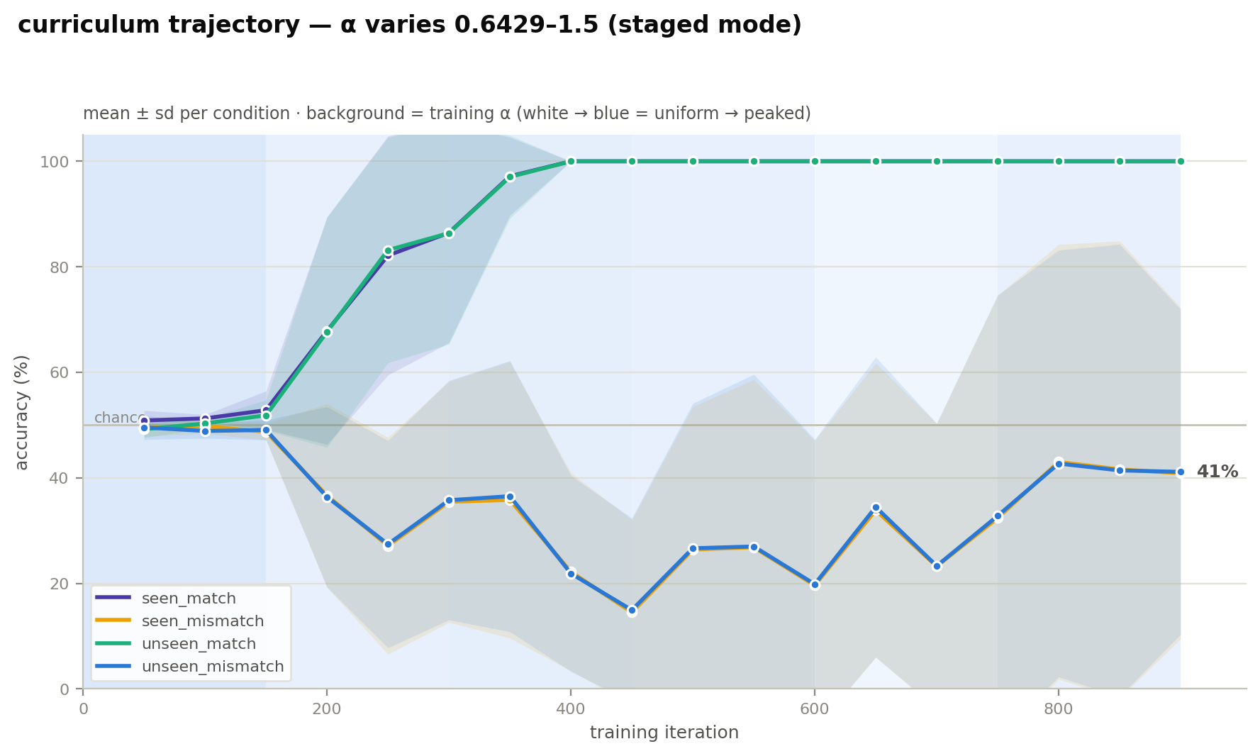 trajectory.png