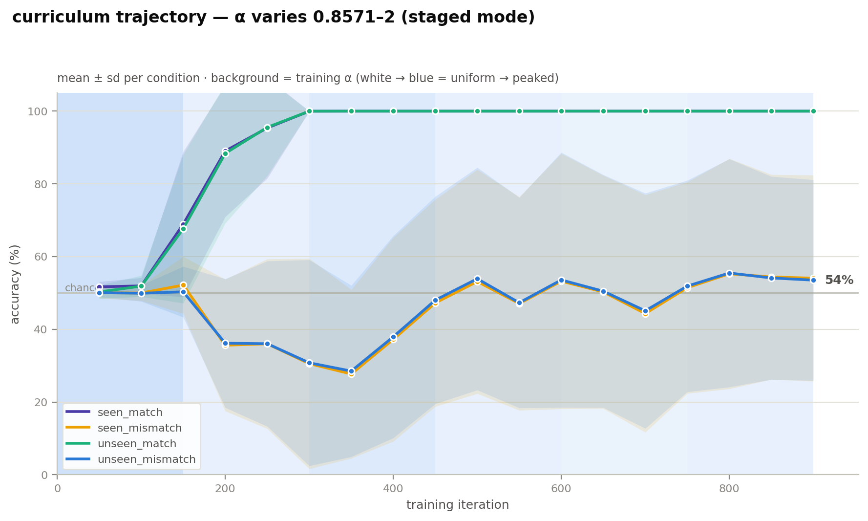 trajectory.png