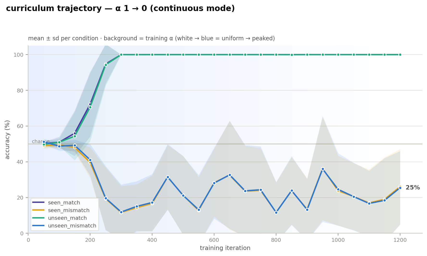 trajectory.png