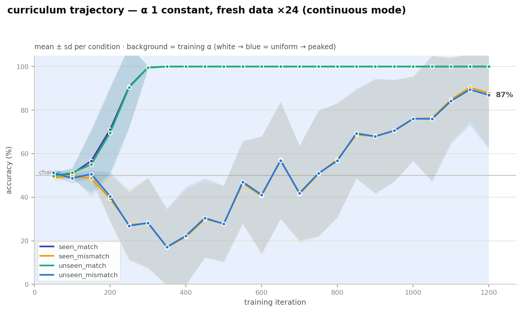 trajectory.png