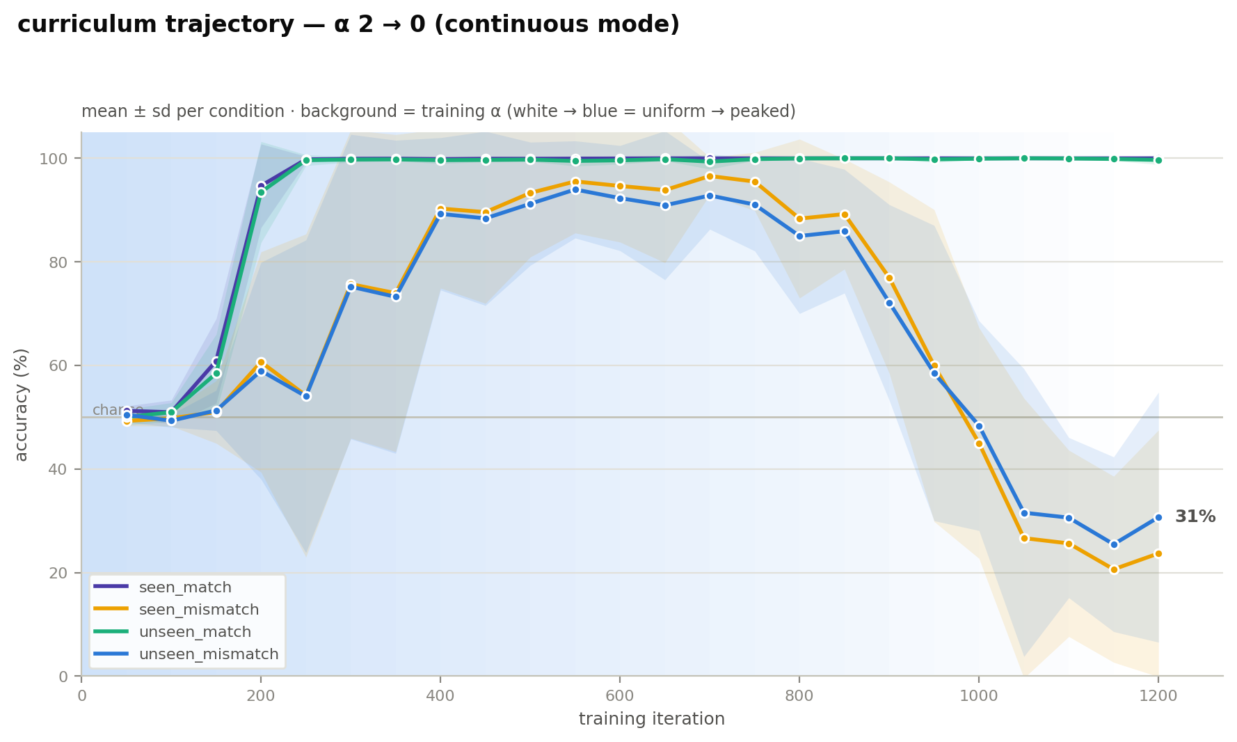trajectory.png