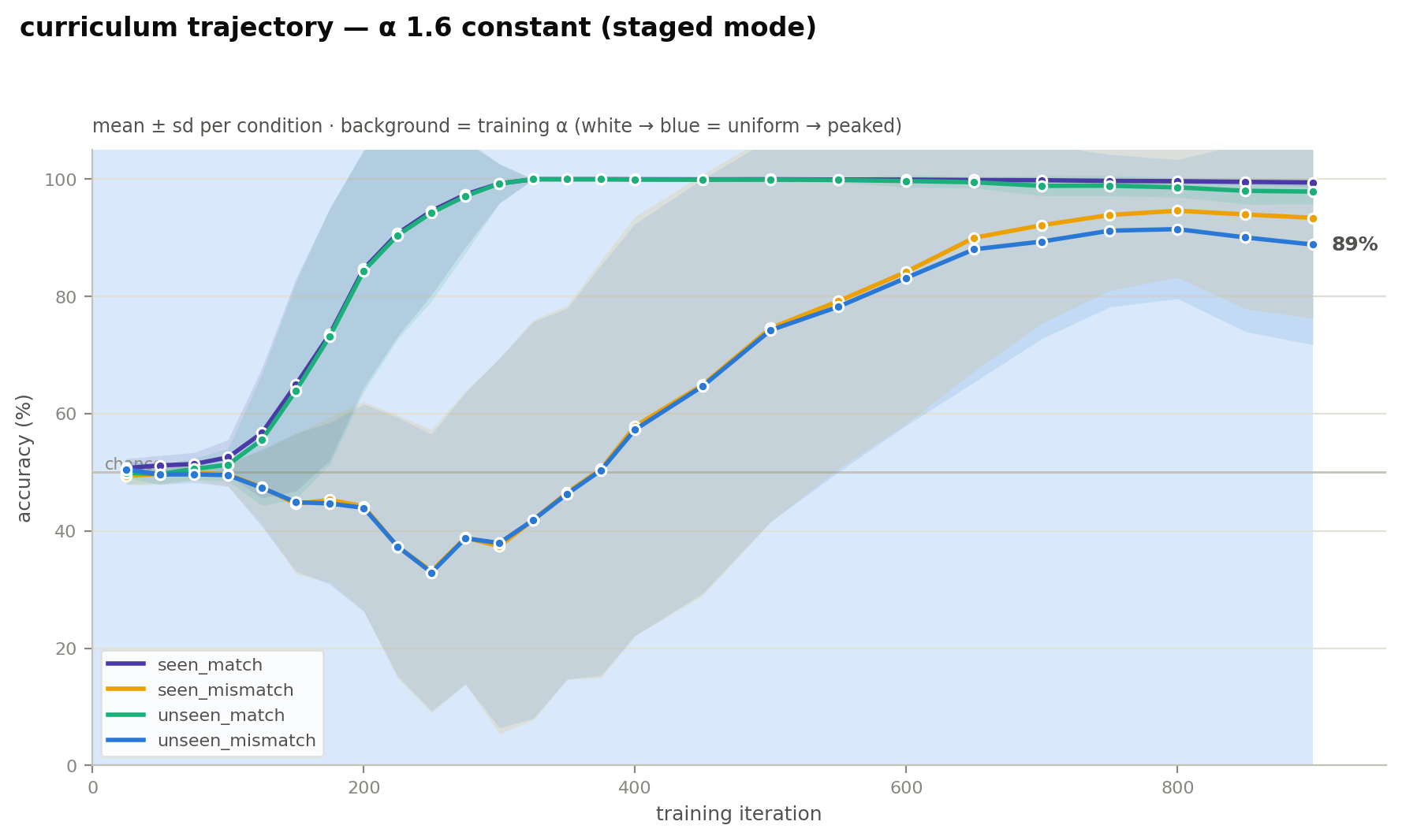 trajectory.png