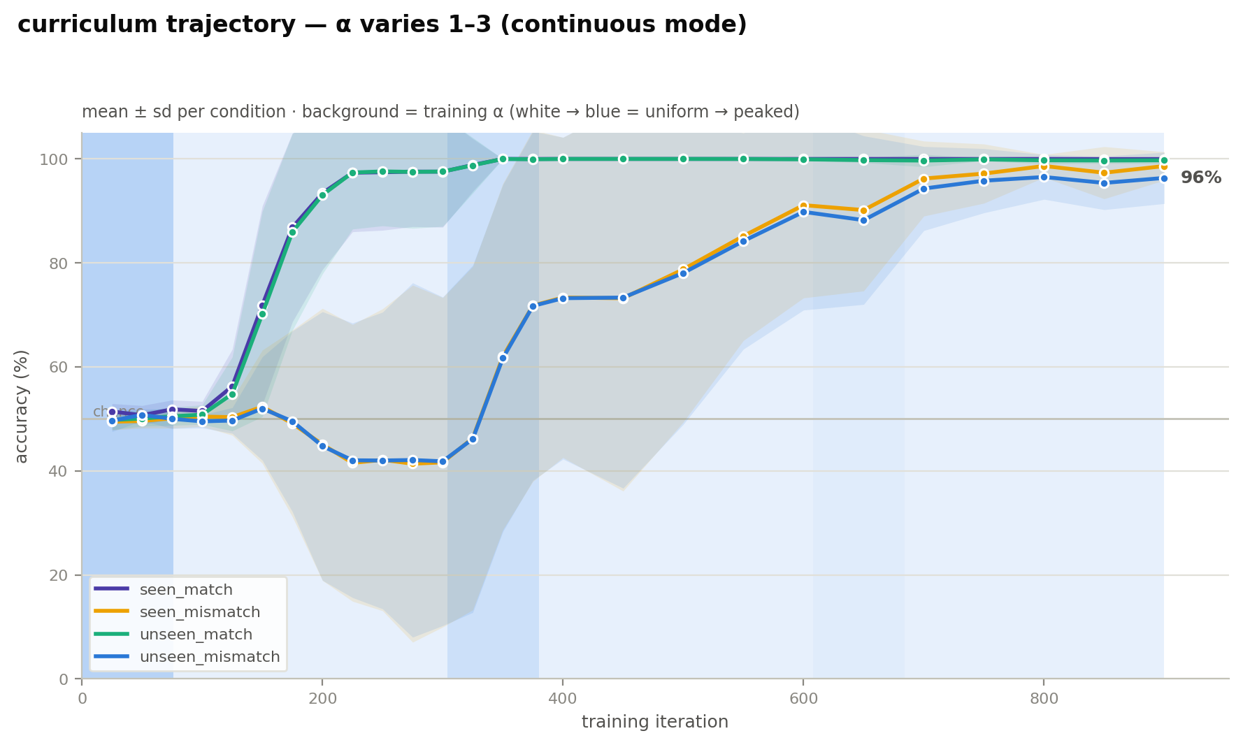 trajectory.png