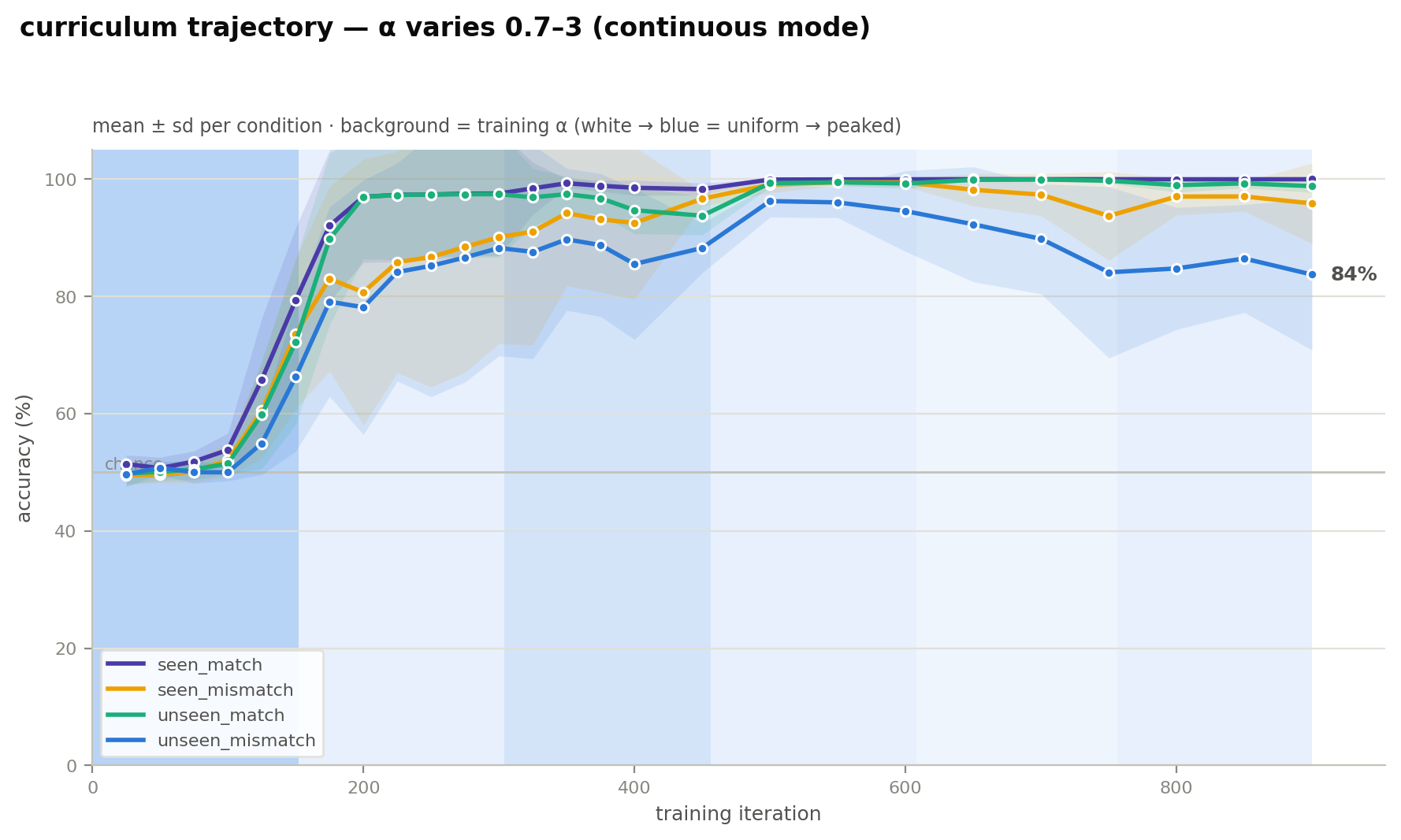 trajectory.png