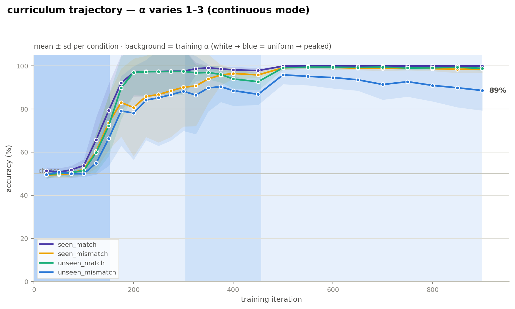 trajectory.png