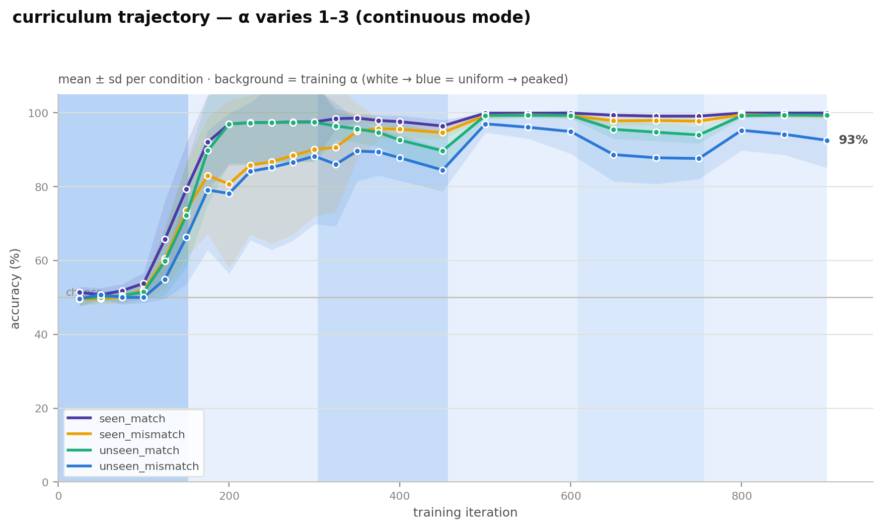 trajectory.png