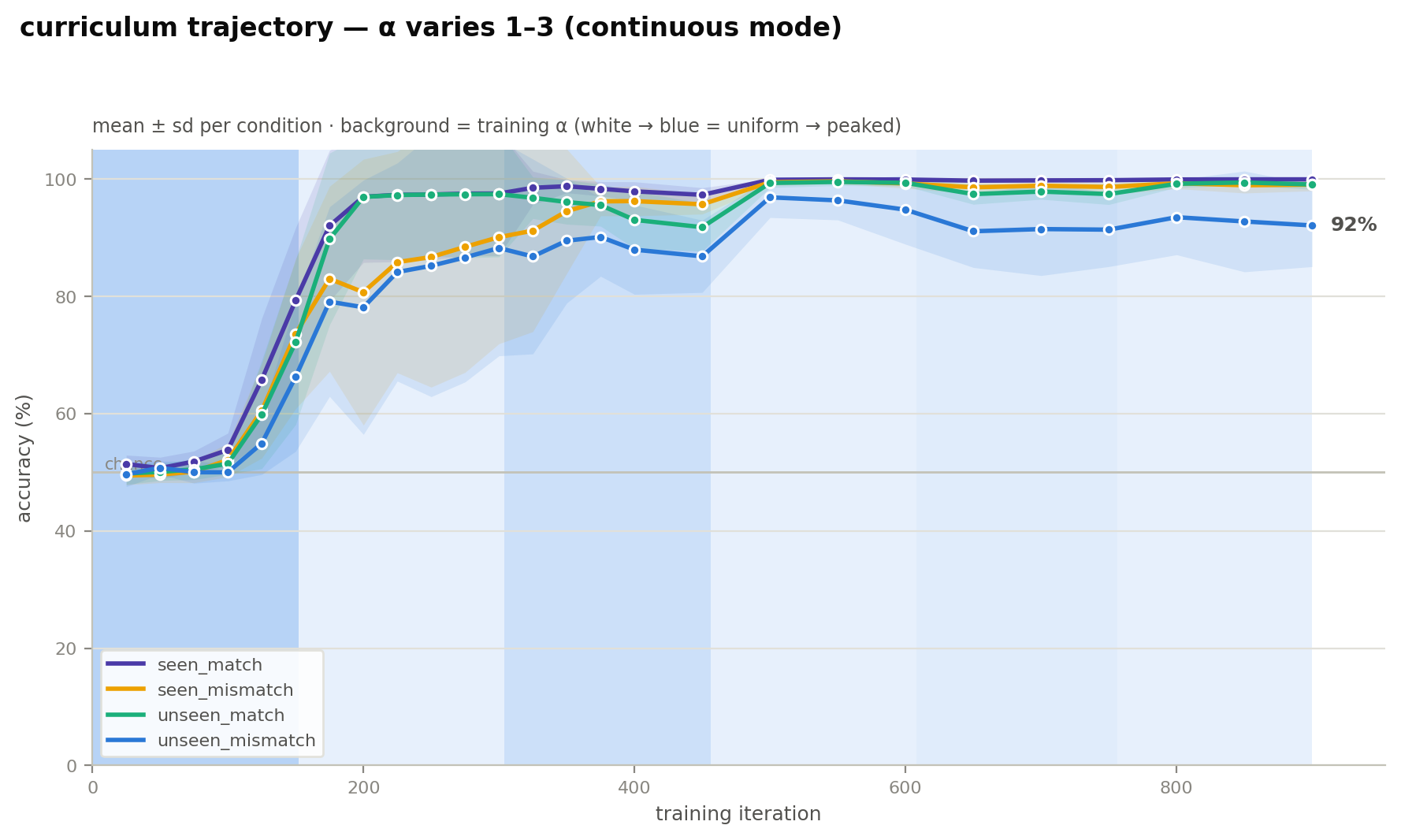 trajectory.png
