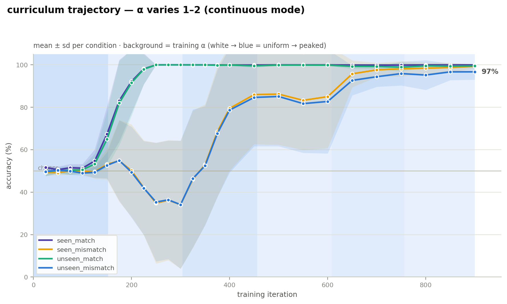 trajectory.png
