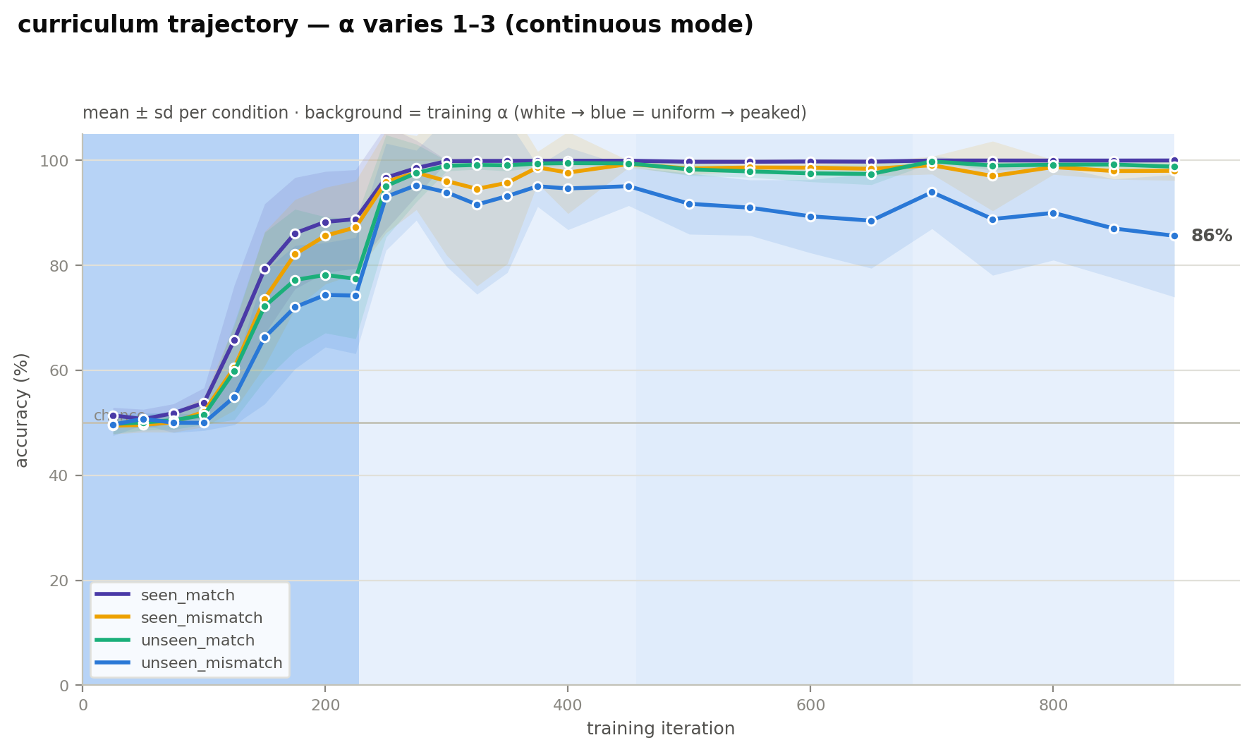trajectory.png