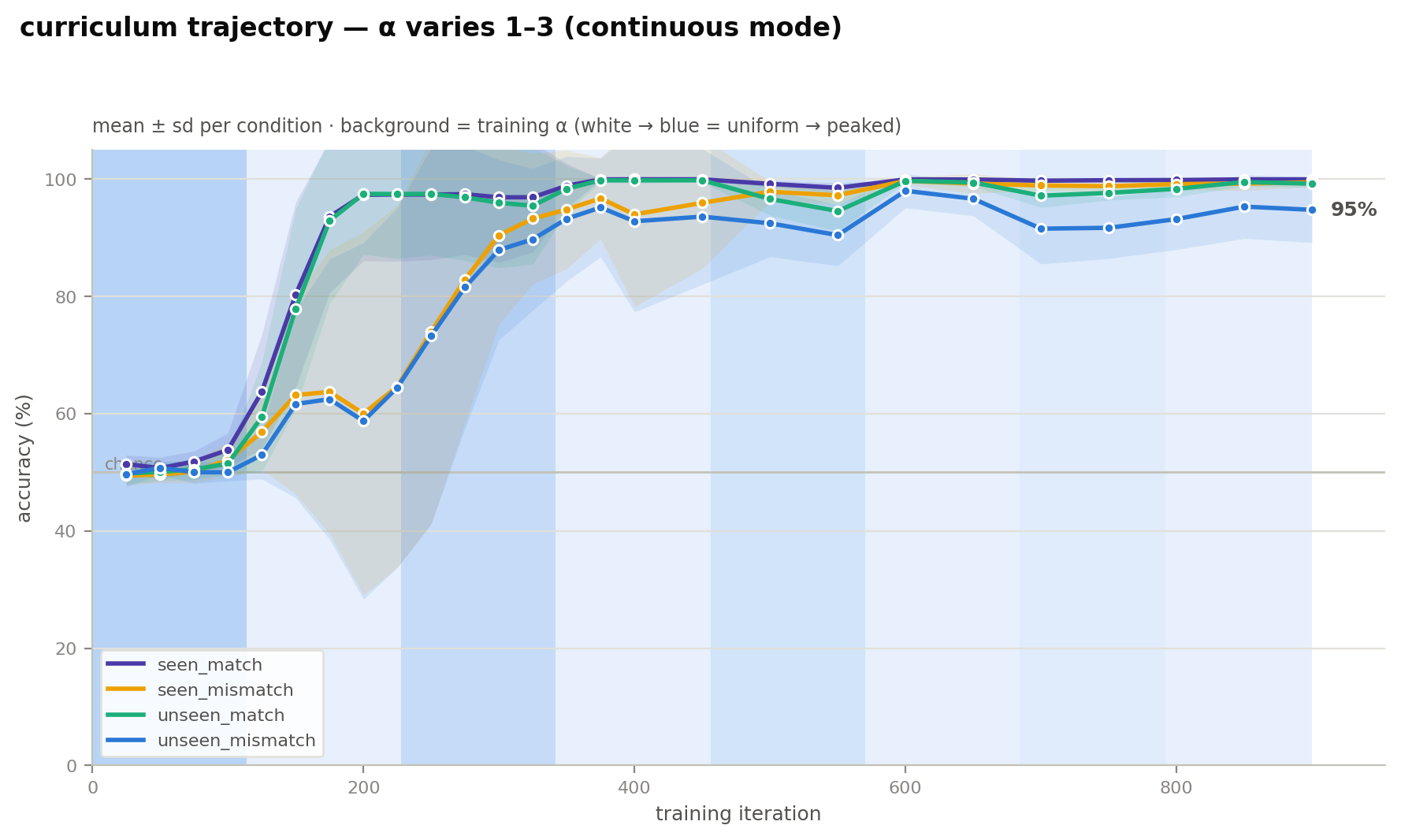 trajectory.png