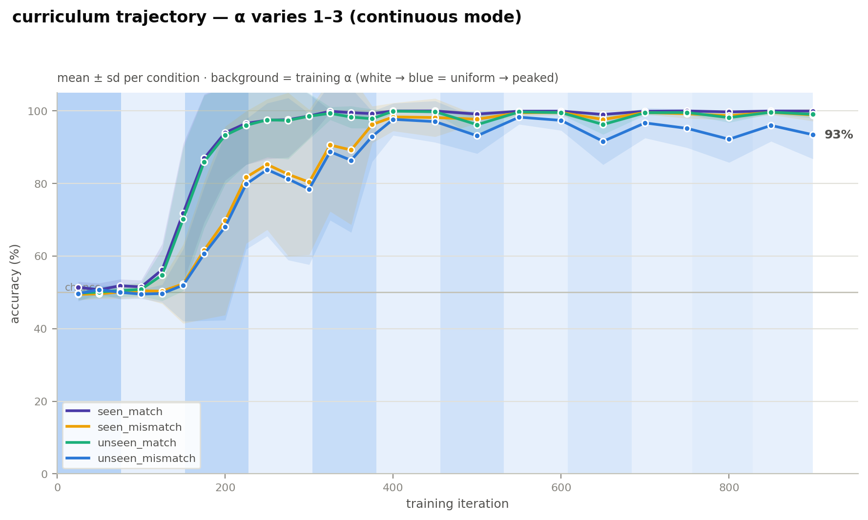 trajectory.png