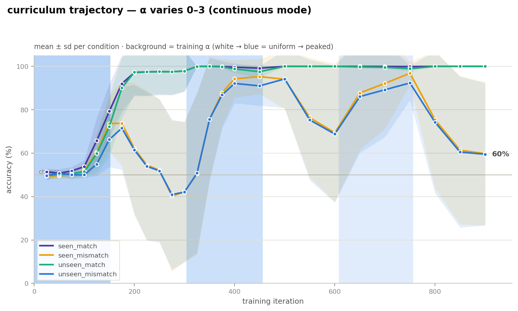 trajectory.png
