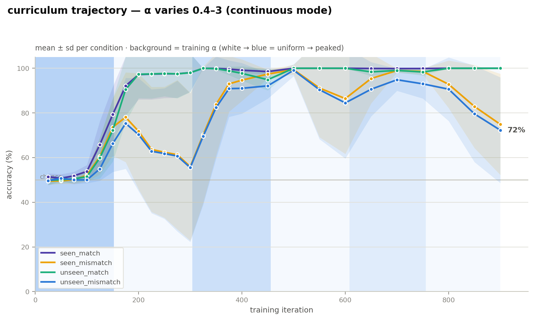 trajectory.png