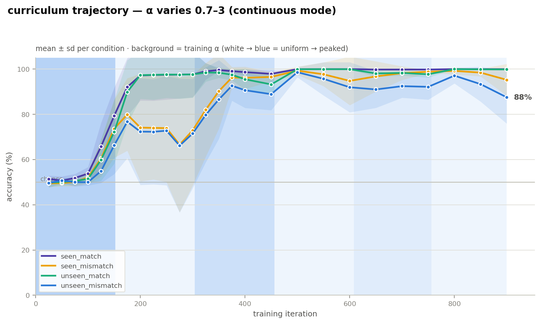 trajectory.png