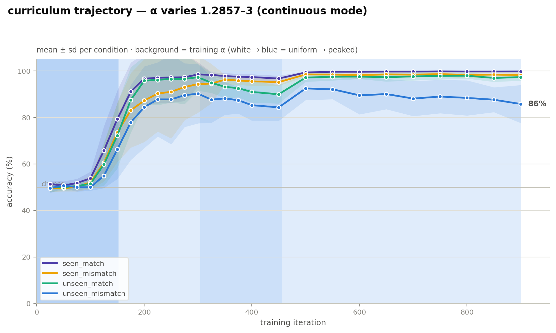 trajectory.png