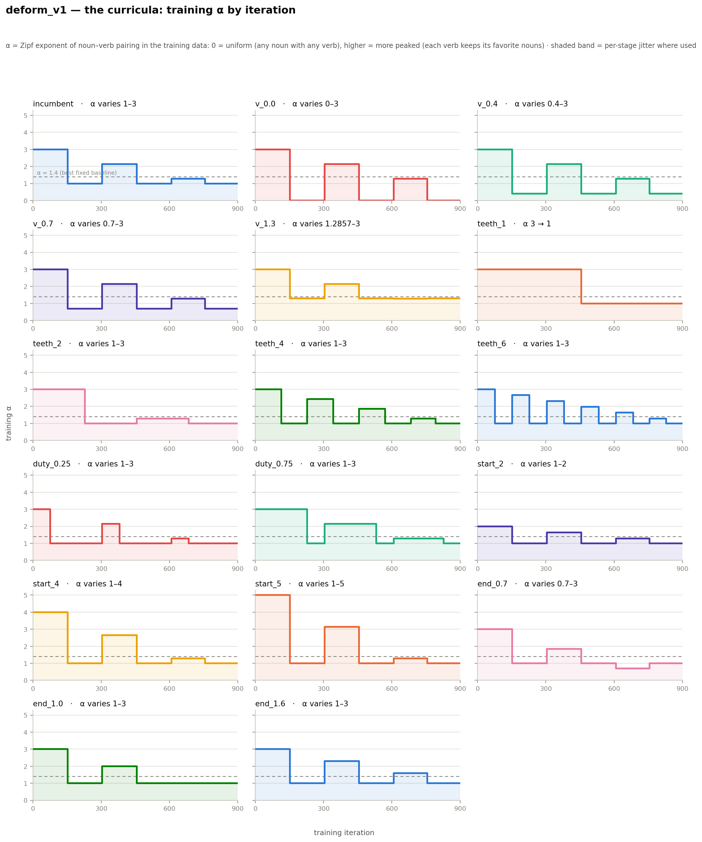 schedules.png