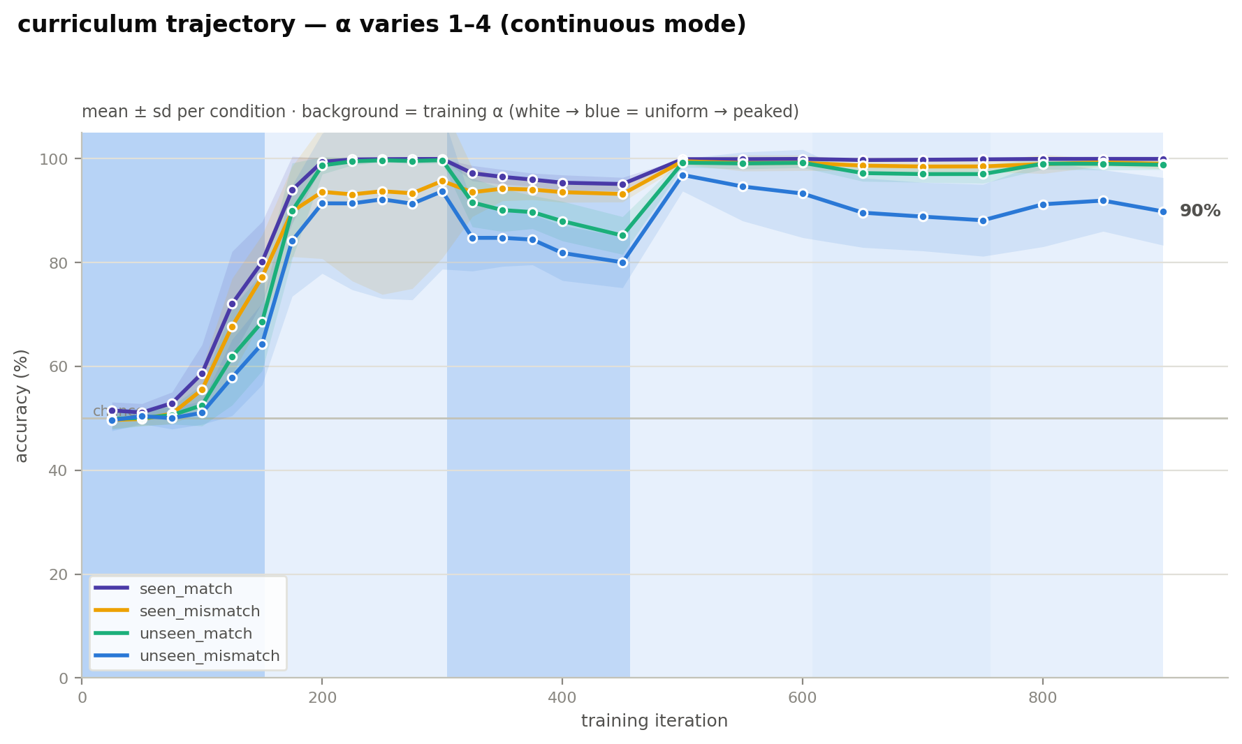 trajectory.png