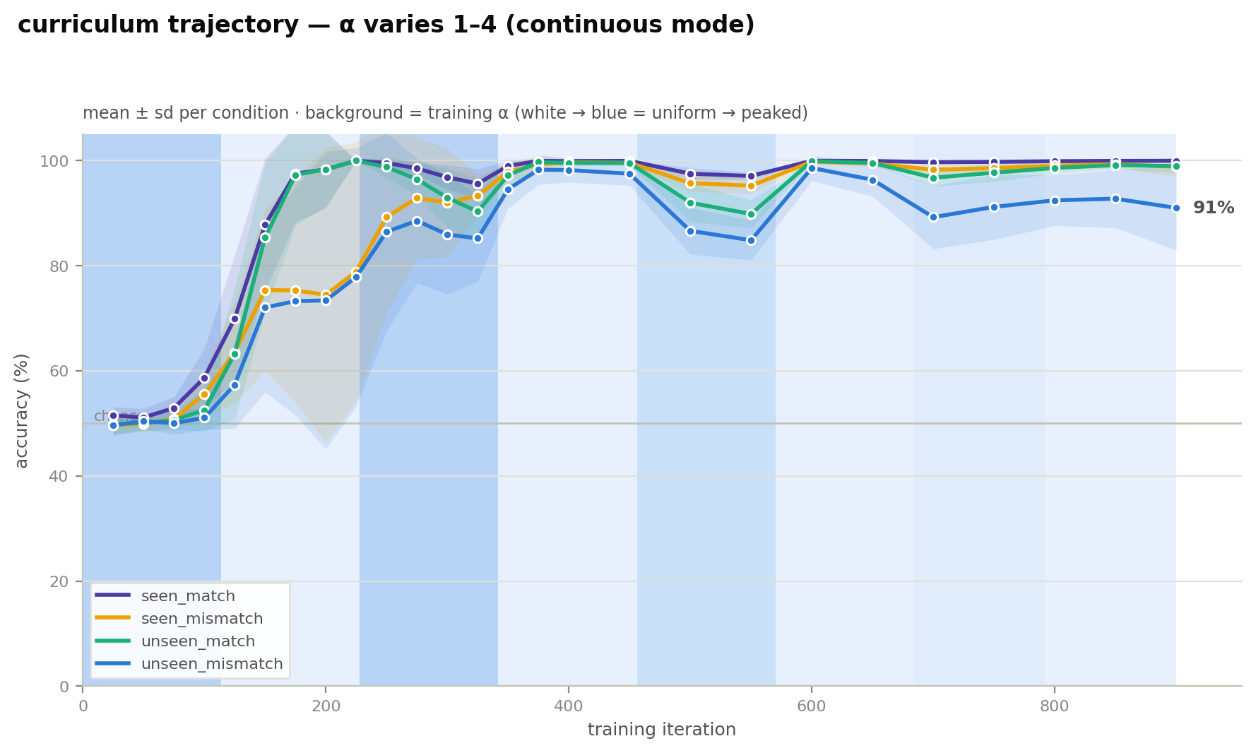 trajectory.png