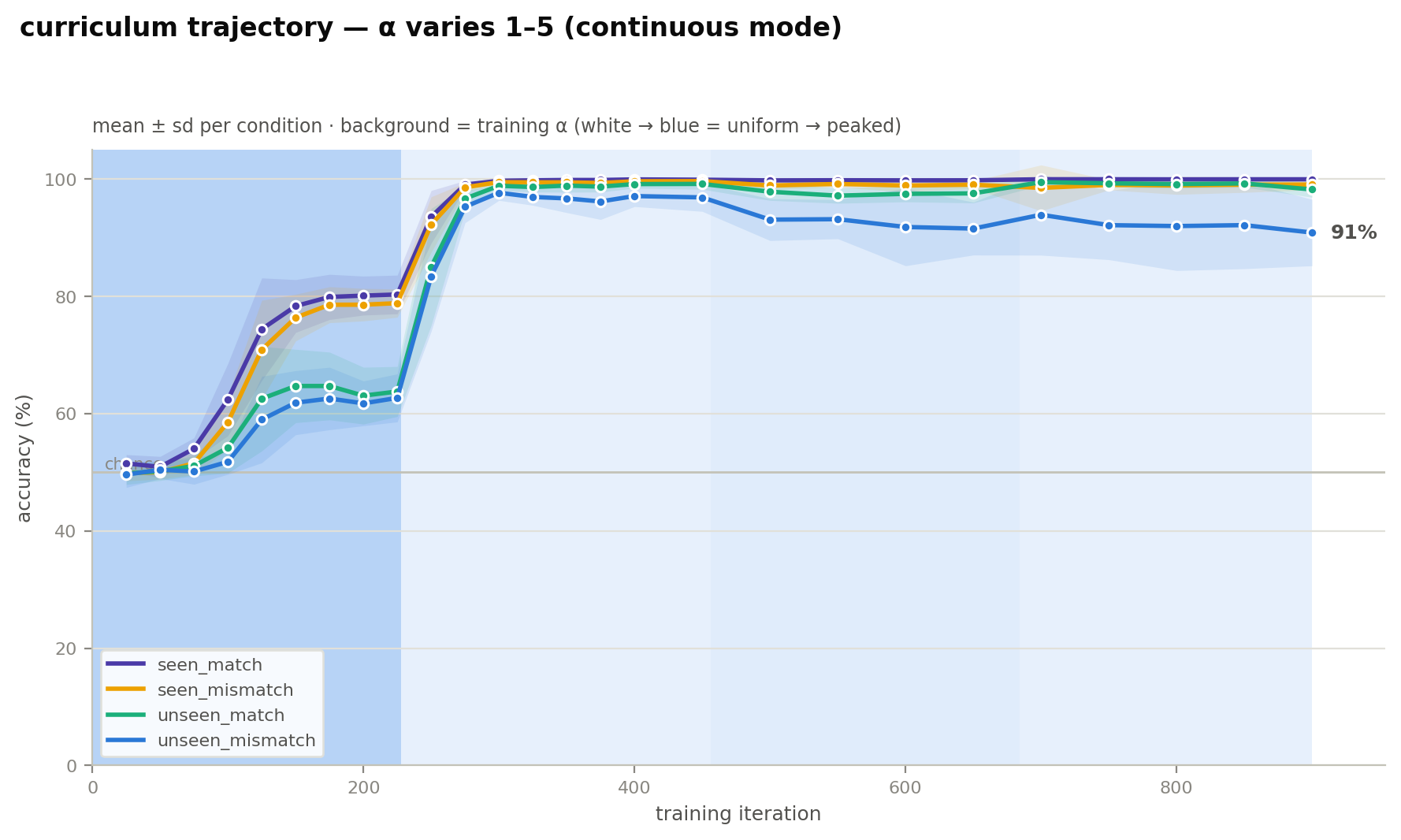 trajectory.png