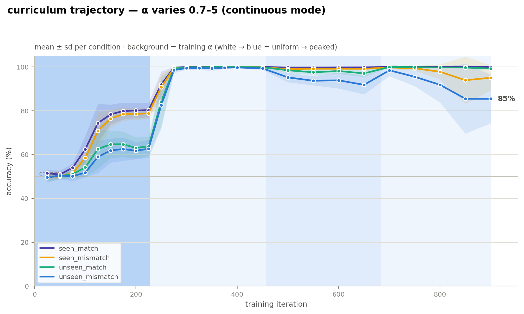 trajectory.png
