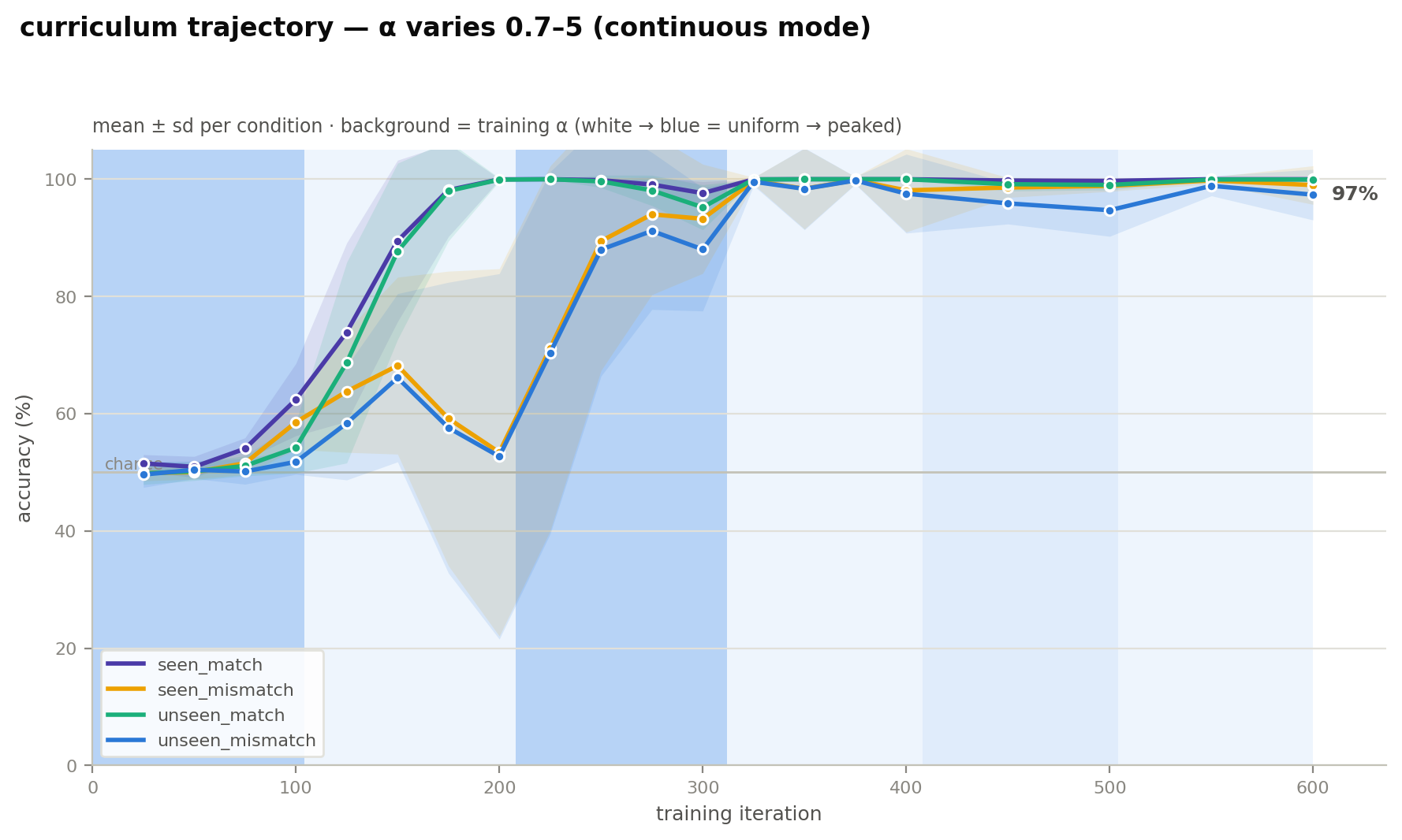 trajectory.png