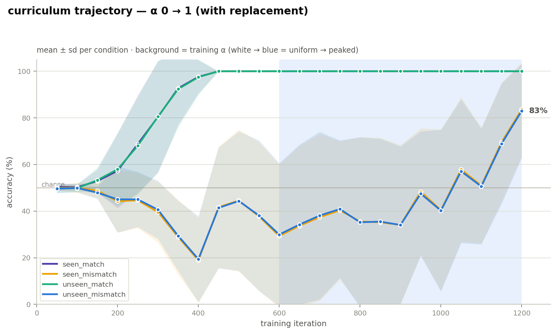trajectory.png