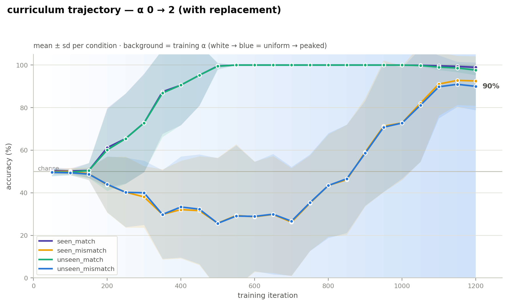 trajectory.png