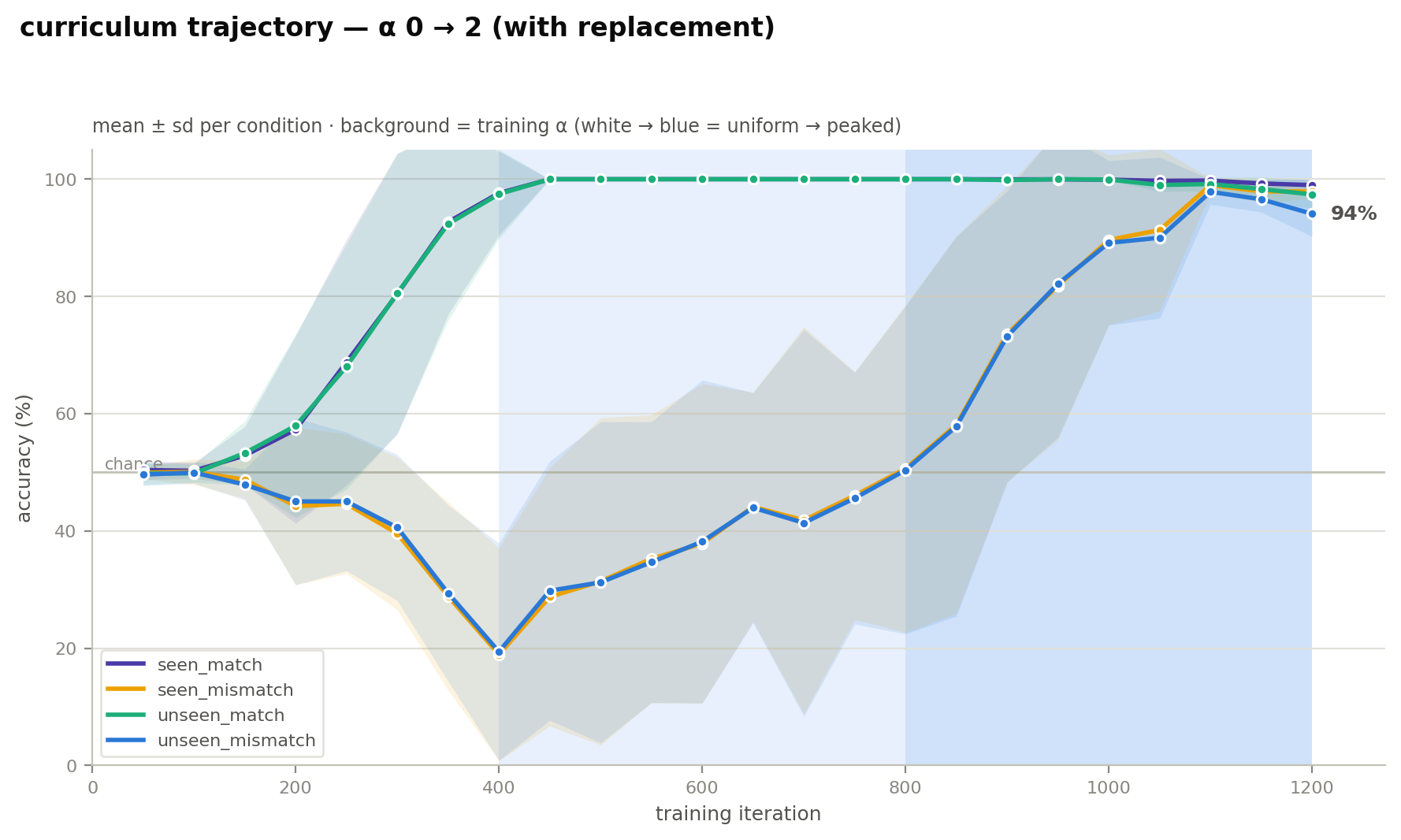 trajectory.png