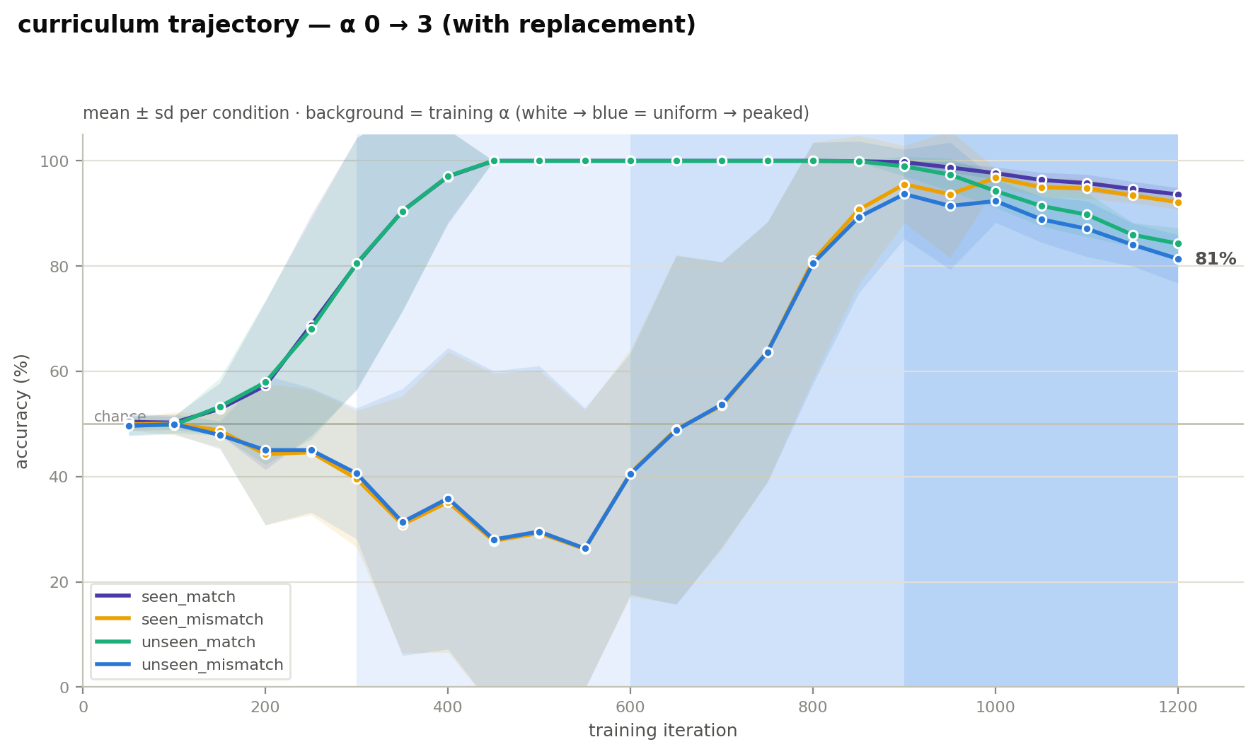 trajectory.png