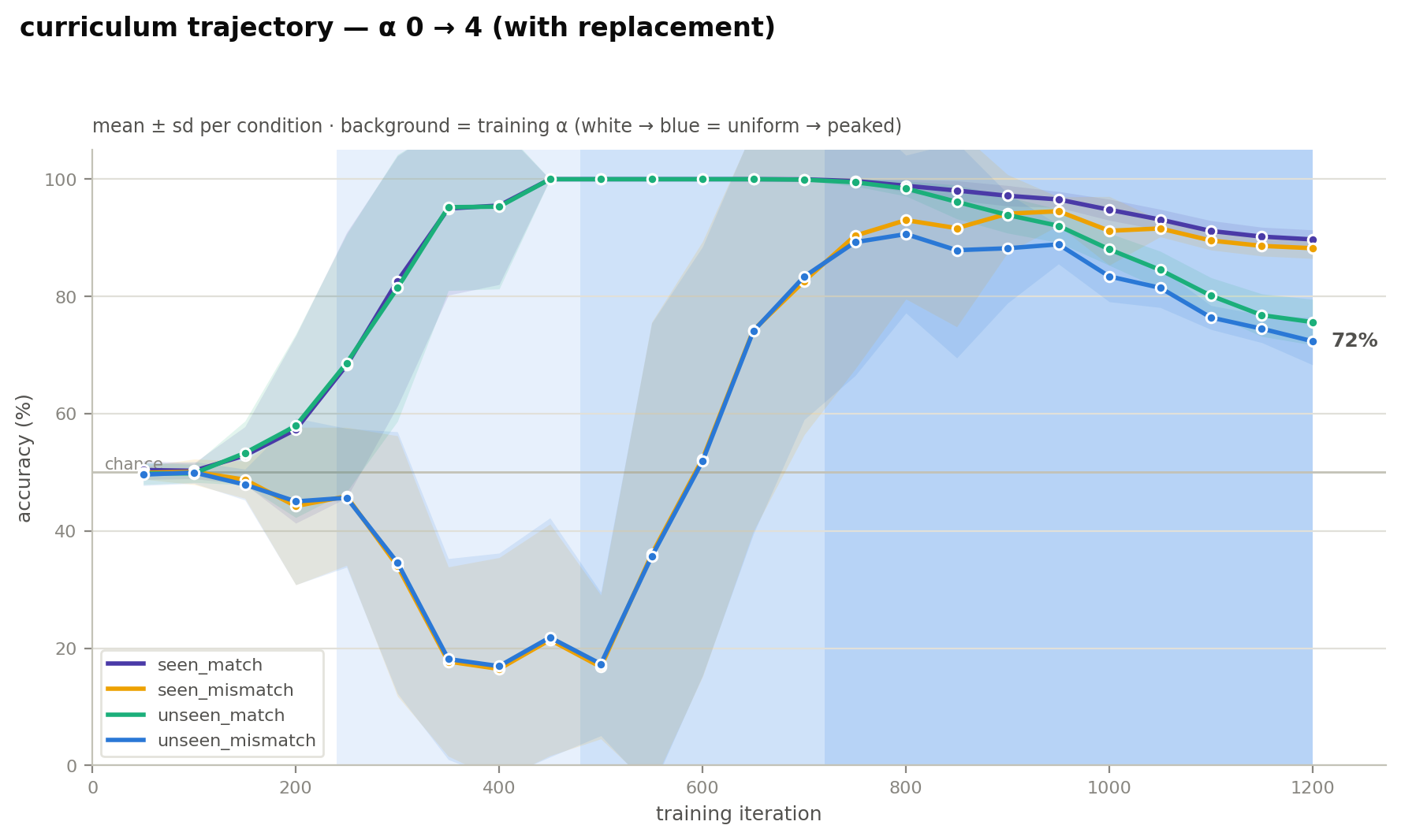 trajectory.png