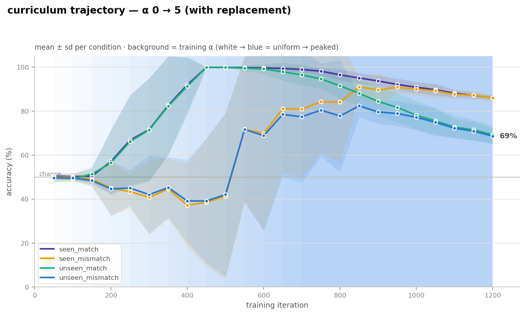 trajectory.png