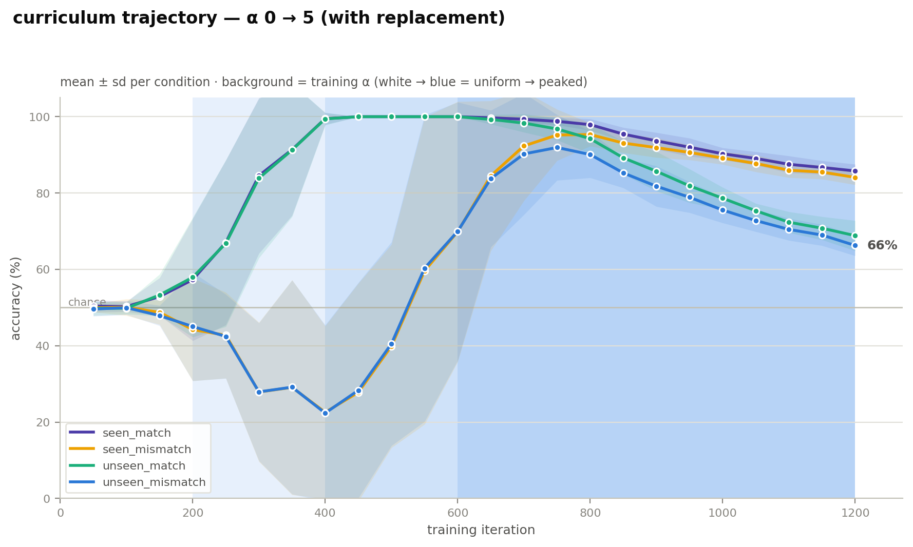 trajectory.png