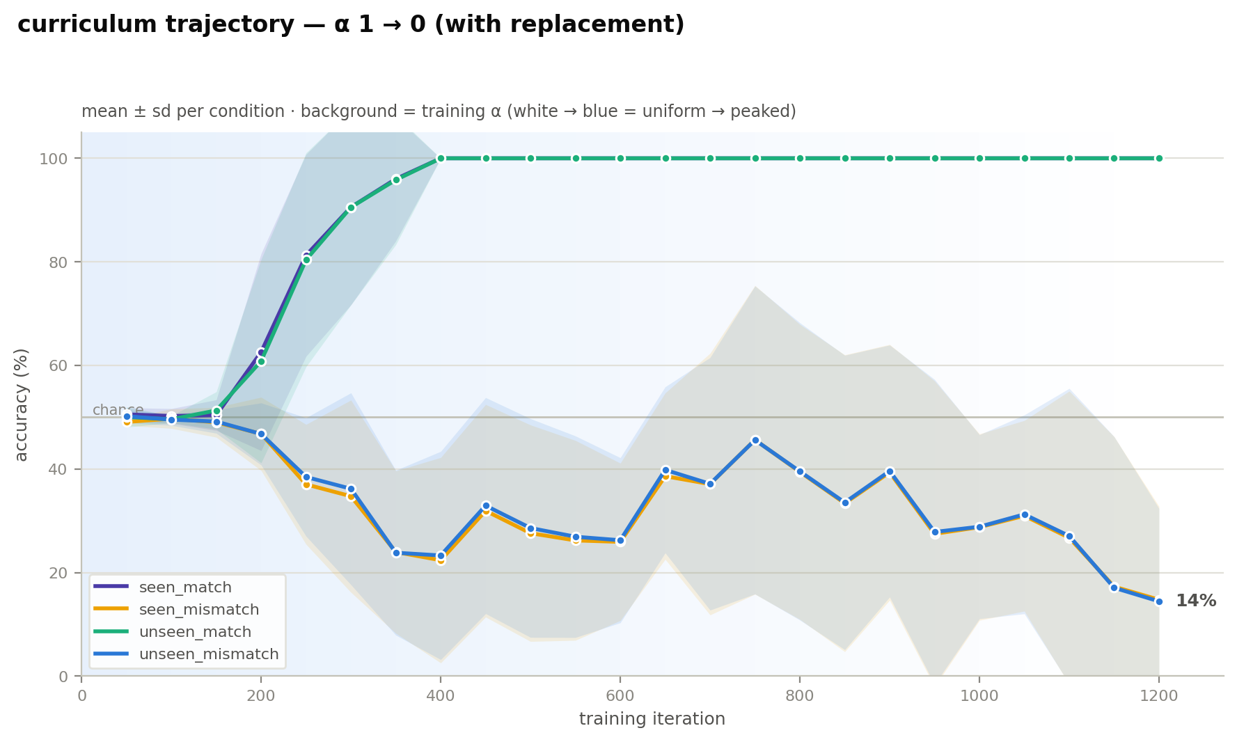 trajectory.png