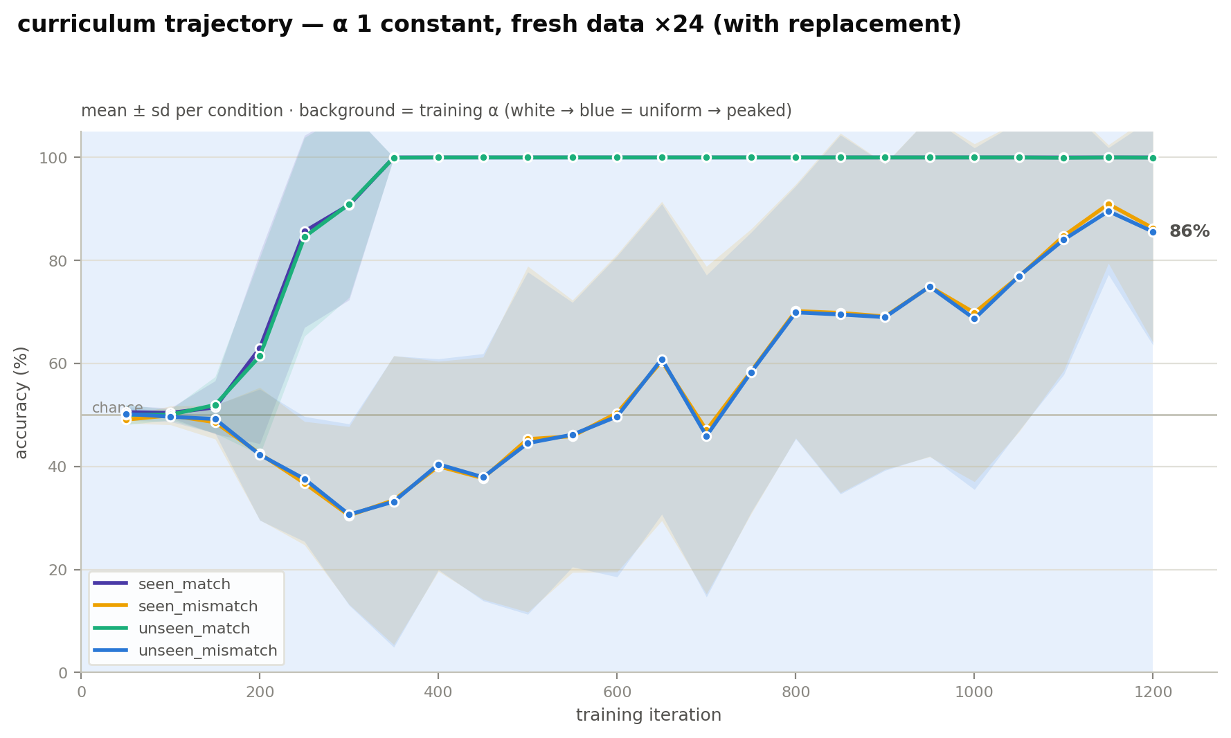 trajectory.png