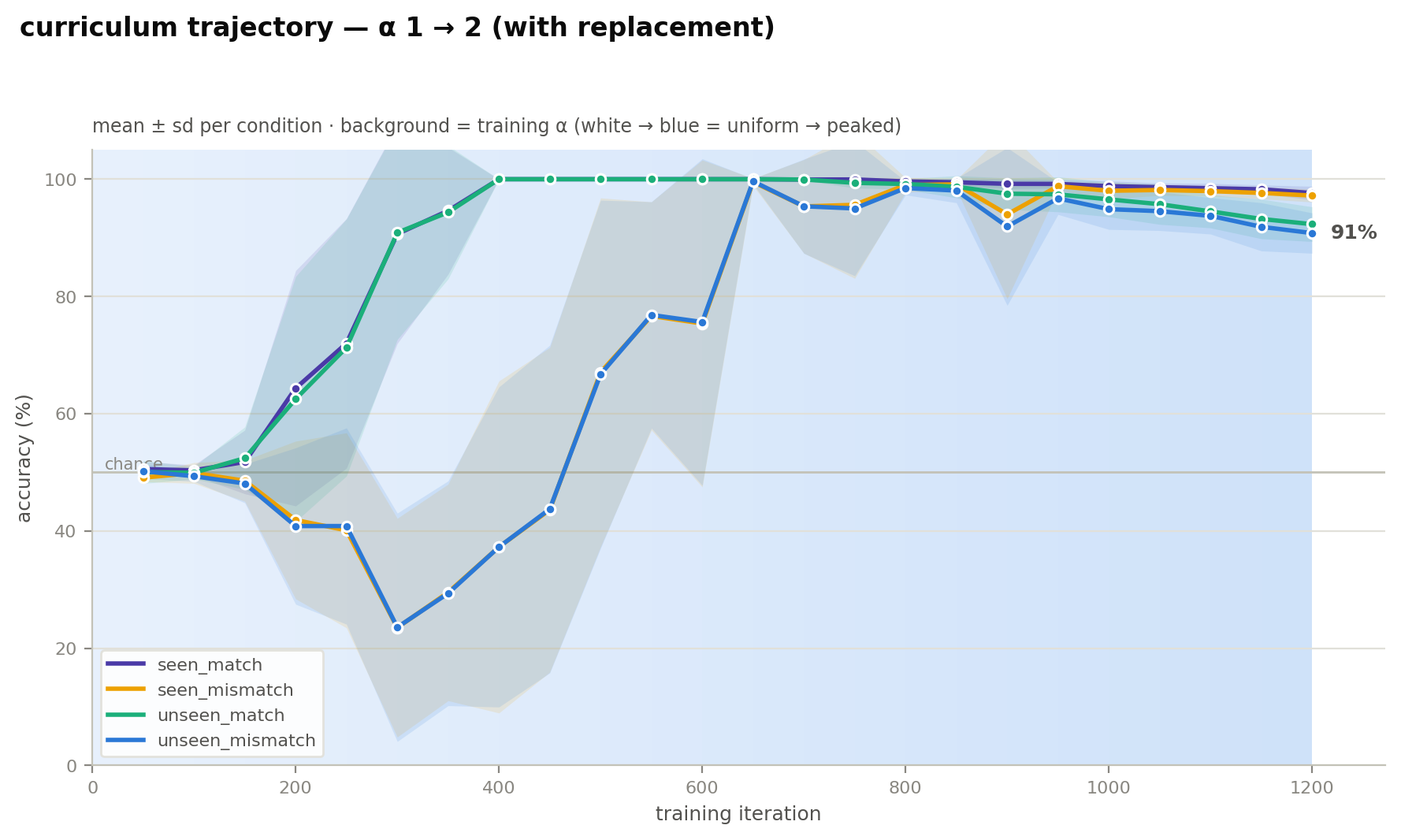 trajectory.png
