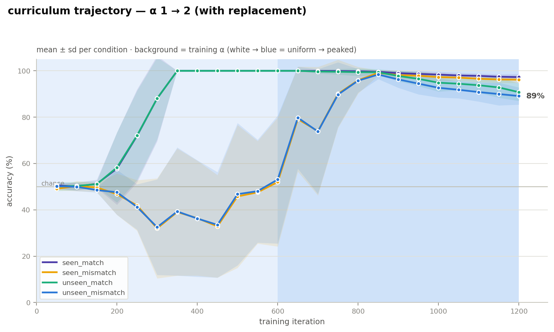 trajectory.png